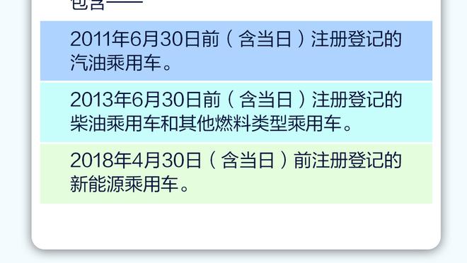 粤媒：各级男足国字号均展开集训 U19国青可能与国足进行练习赛