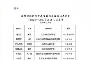 巴雷特：受到欢迎很棒 回到尼克斯主场打球很有趣