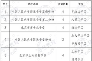 ?字母哥24+10+5 利拉德17+6 米勒21+7 雄鹿赛季横扫黄蜂