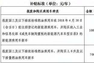 裁判解释詹姆斯踩线：回放中没有决定性证据能让我们改判为三分！